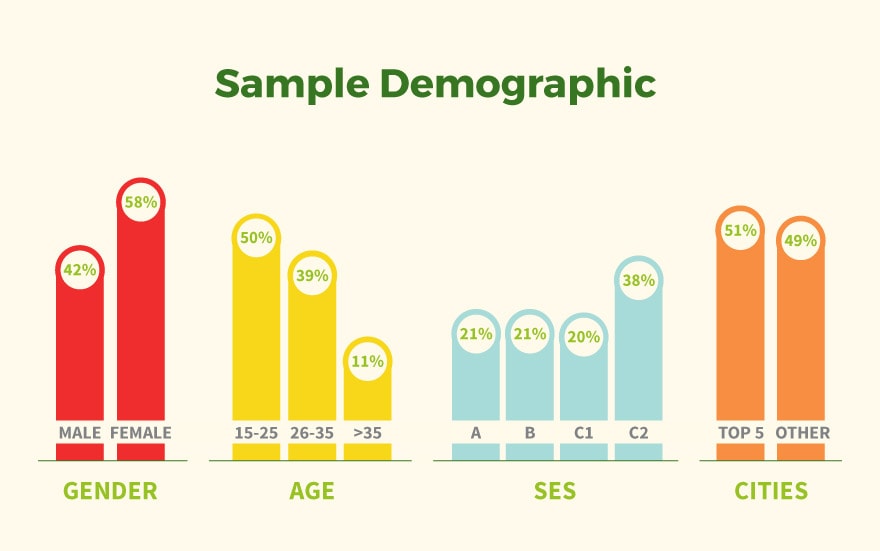 RTD Tea Demographic