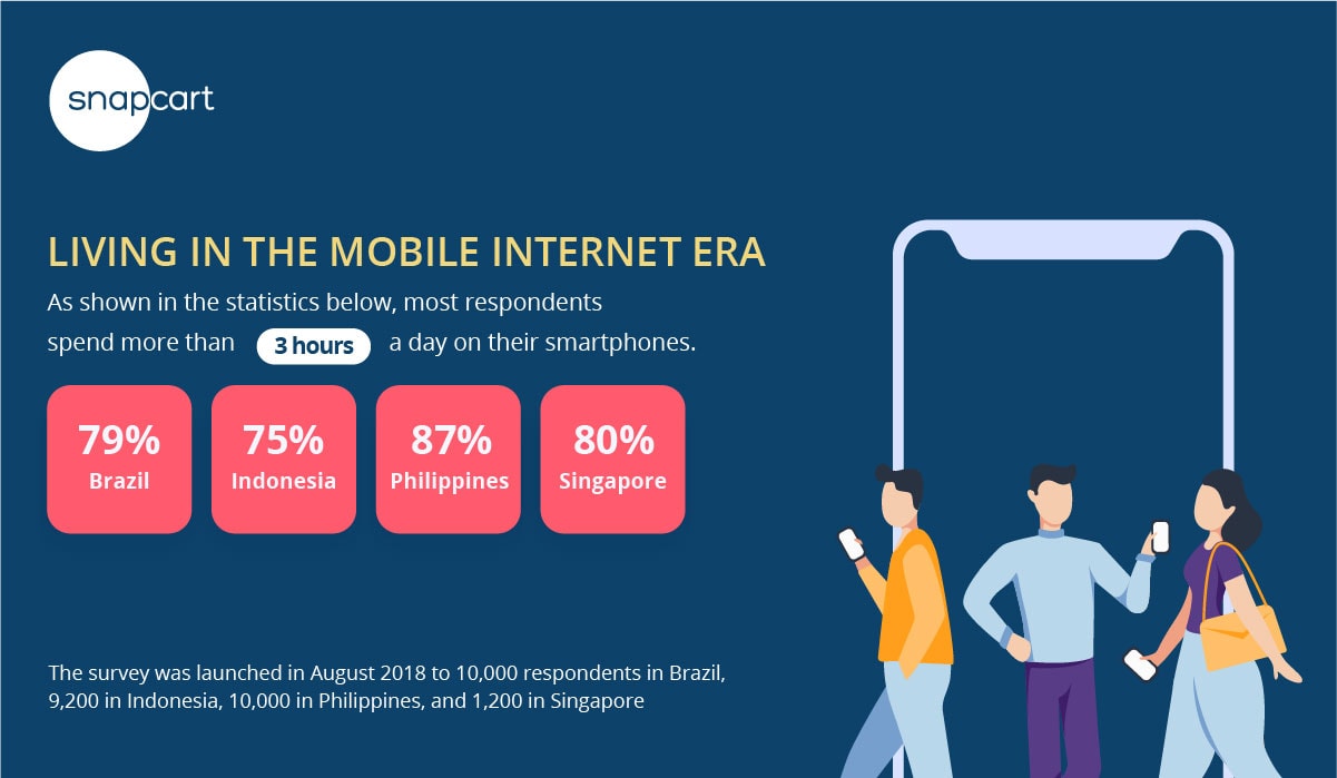 role-of-internet-in-our-daily-life-here-4-share-2019-01-30