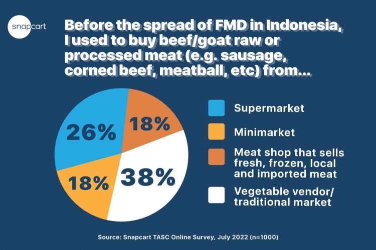 A-'Storm'-For-Meat-Lovers2