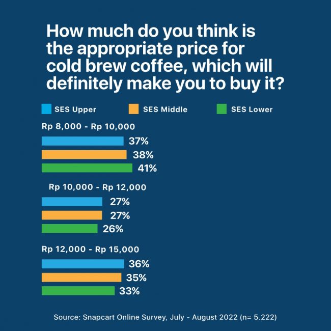 Cold-Brew-Coffee-Graphic3