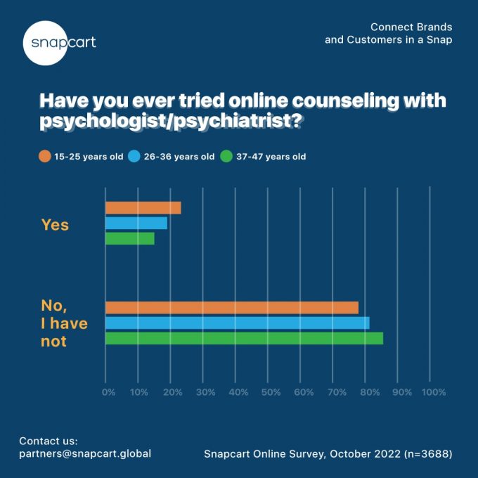 Online-Counseling-Graphic1