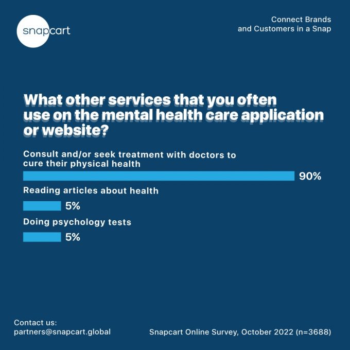 Online-Counseling-Graphic2