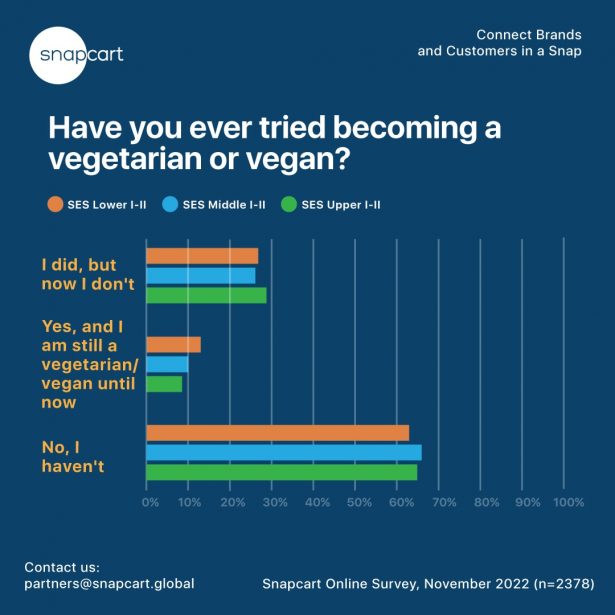 Vegan-graphic-2